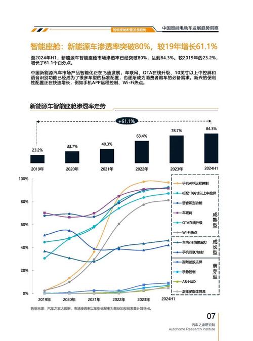 广州98起亚对未来市场的预测，名爵汽车品牌文化的传播